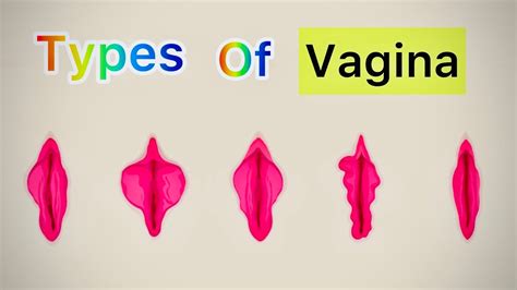 teen pussy pics|Lopsided Vagina: 9 Different Labia Shapes, Colors, and Sizes